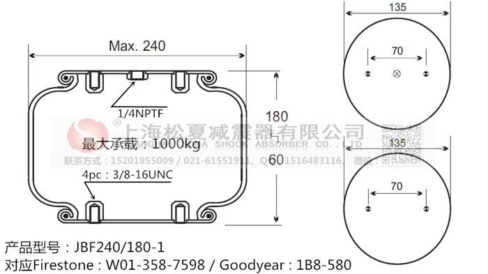 JBF240-180-1橡膠<a href='http://www.ccdz2.cn/' target='_blank'><u>空氣彈簧</u></a>
