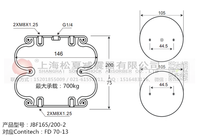 JBF165/200-2橡膠<a href='http://www.ccdz2.cn/' target='_blank'><u>空氣彈簧</u></a>