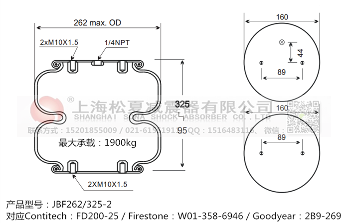 JBF262/325-2橡膠<a href='http://www.ccdz2.cn/' target='_blank'><u>空氣彈簧</u></a>