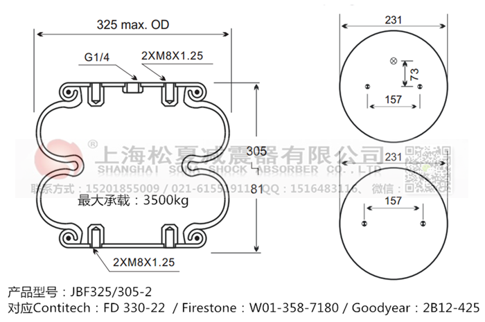 JBF325/305-2橡膠<a href='http://www.ccdz2.cn/' target='_blank'><u>空氣彈簧</u></a>