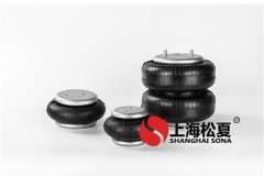橡膠<a href='http://www.ccdz2.cn/' target='_blank'><u>空氣彈簧</u></a>減震器行業(yè)資訊